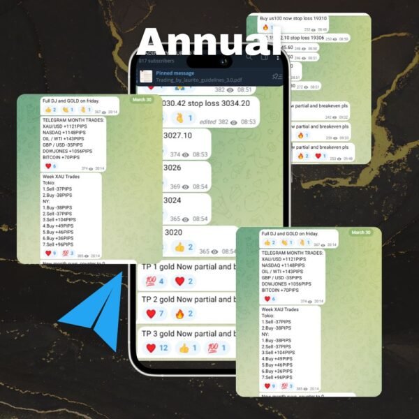 Annual Telegram Access