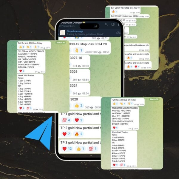 Telegram Access