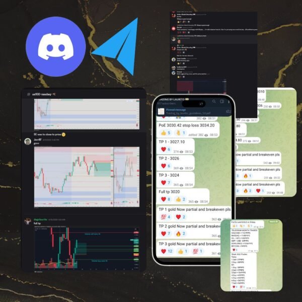 Lifetime Discord and Telegram Access